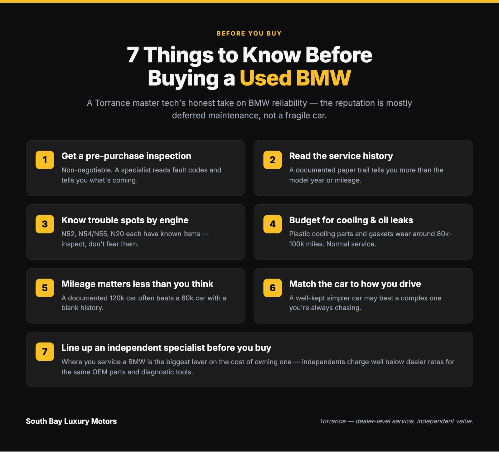 Infographic comparing common trouble spots across popular used BMW engines, N52, N54, N55, and N20, showing cooling, gasket, and turbo items to budget for